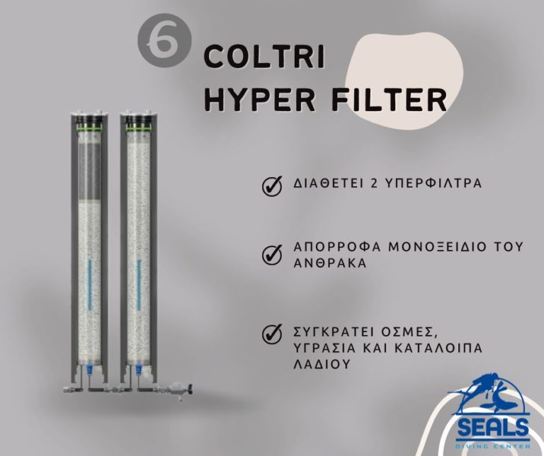 6 hyper filter