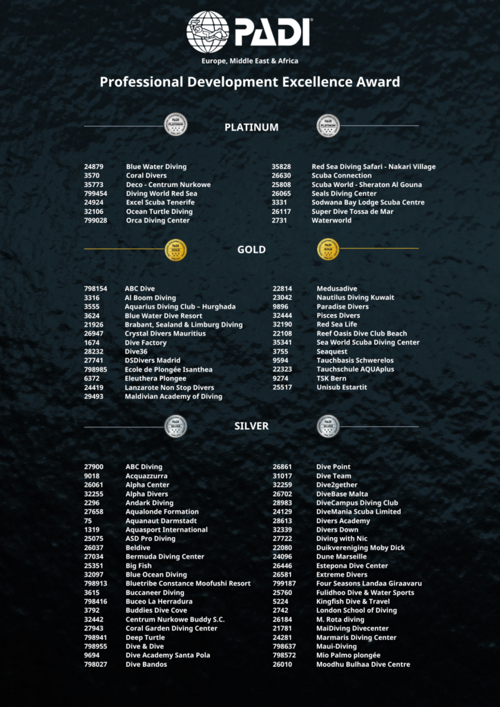 padi platinum IDC award